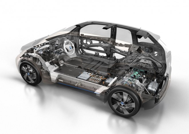 BMW i3 // Definitivt et teknologisk utmerket produkt