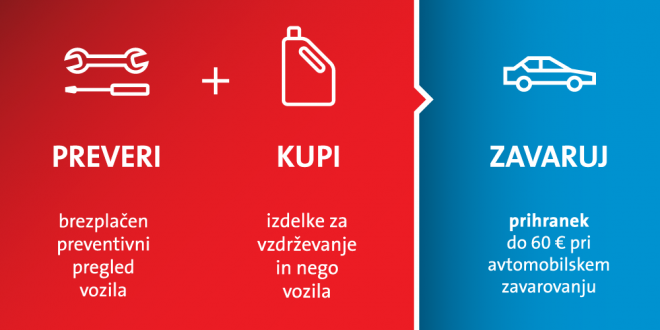 Preveri + kupi ---> zavaruj
