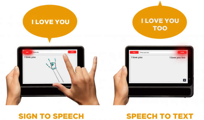 MotionSavvy Uni pretvori znakovni jezik v govor in obratno. 