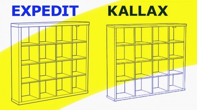 El nombre de los artículos de Ikea realmente tiene sentido
