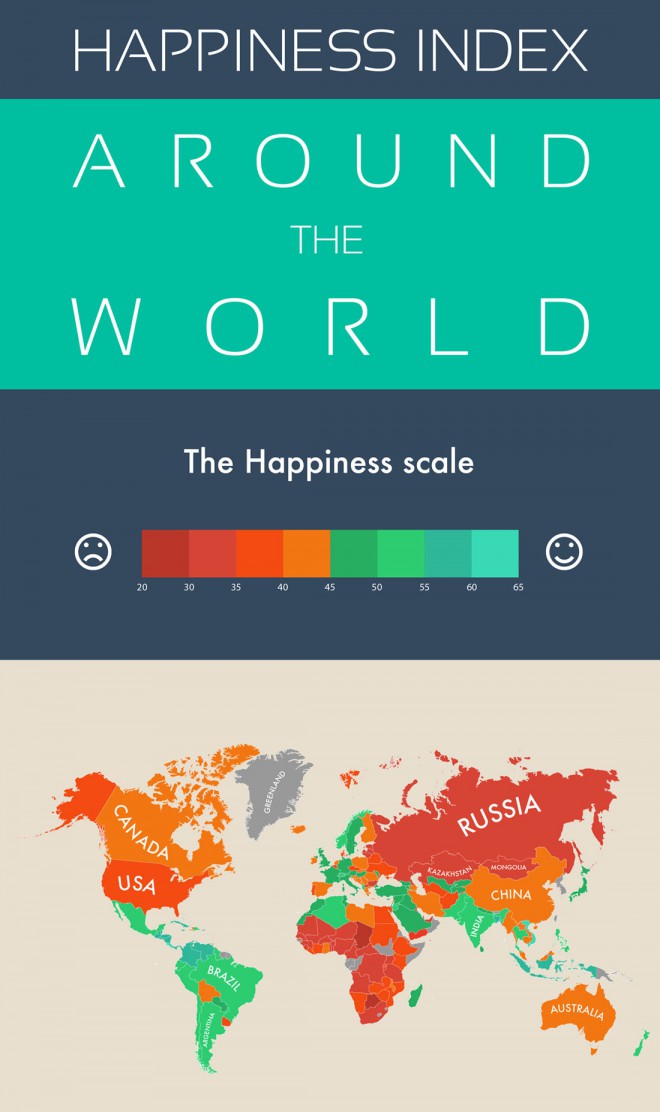 Una escala de colores de la felicidad y un mapamundi de colores.