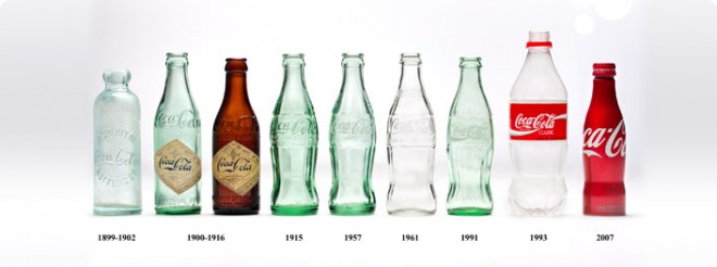Sprehod skozi zgodovino Coca-Coline stekleničke.