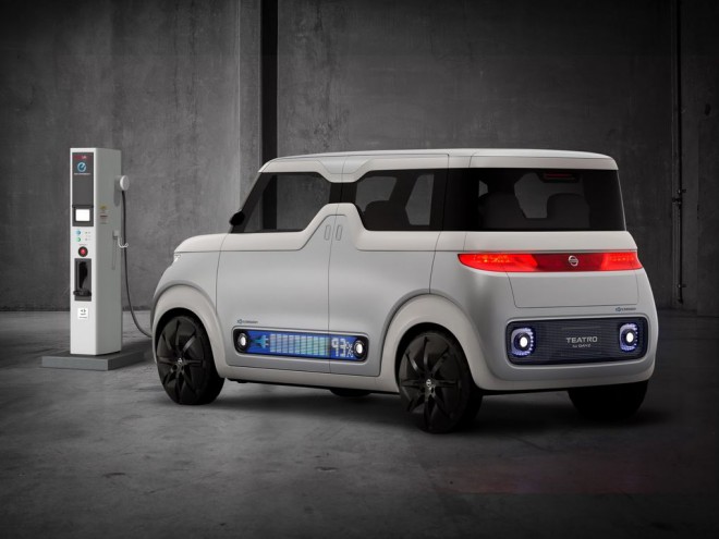 Kaj menite, je prihodnost avtomobilom z Nissanom Teatro for Dayz svetla ali ne?