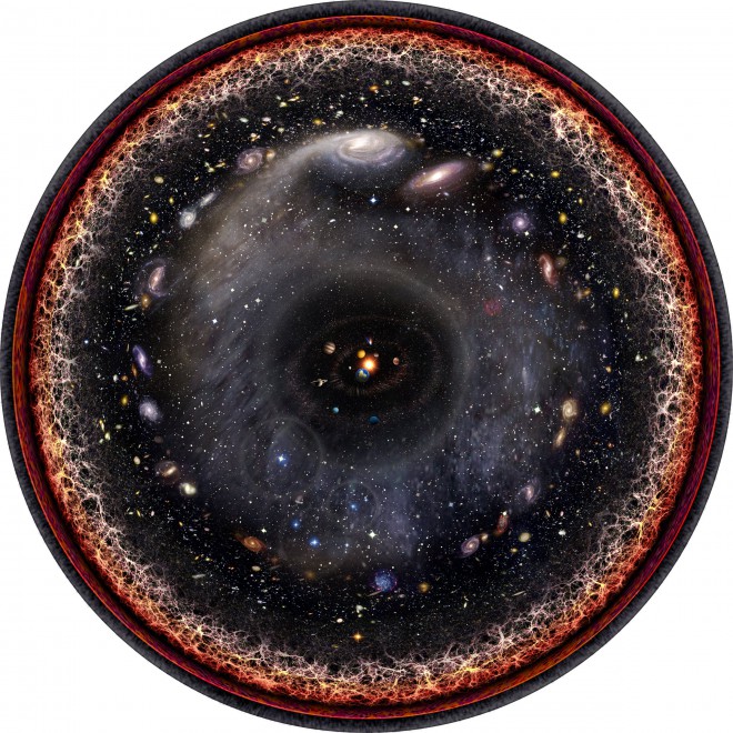 The entire universe in a single photo.