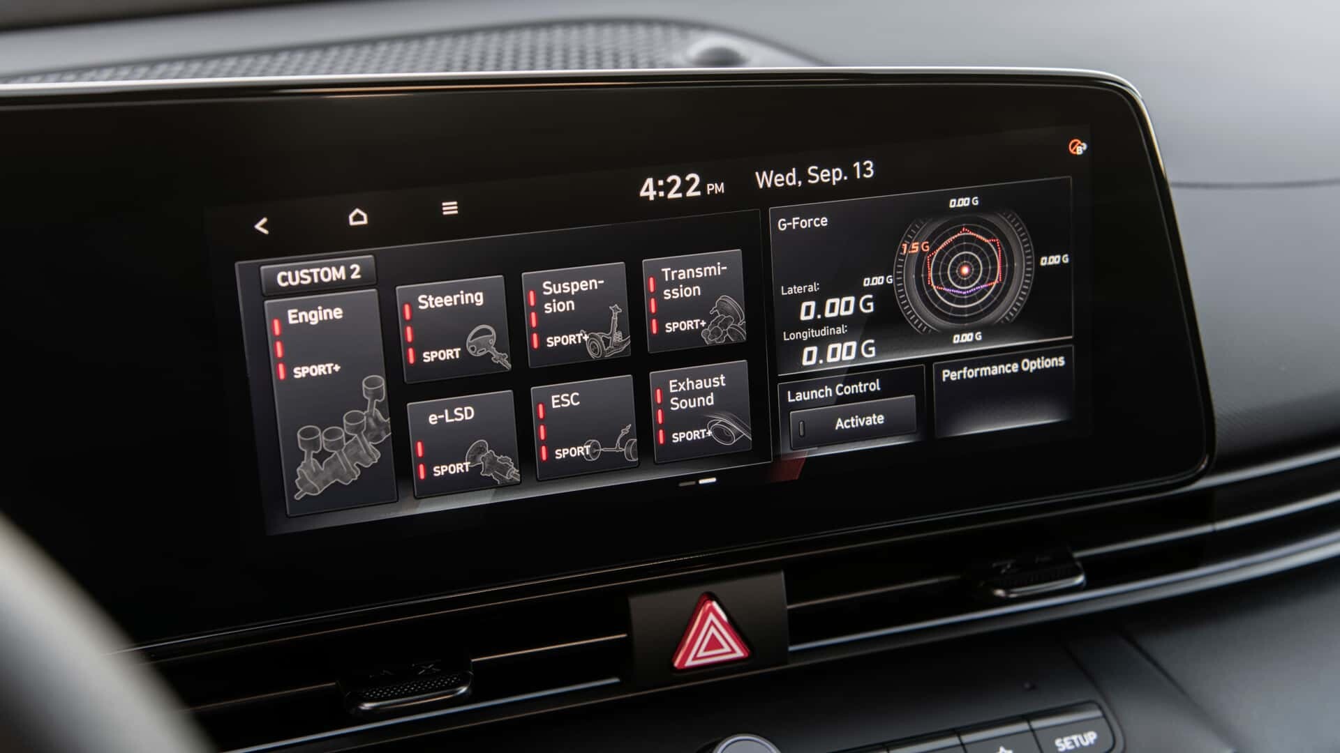 Foto: Hyundai