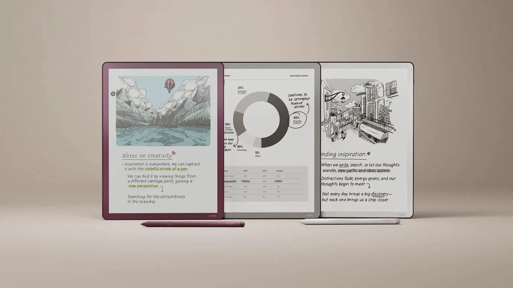 666 eur za novost, ki navdušuje: Amazon Kindle Scribe Colorsoft – barvna revolucija v svetu e-bralnikov
