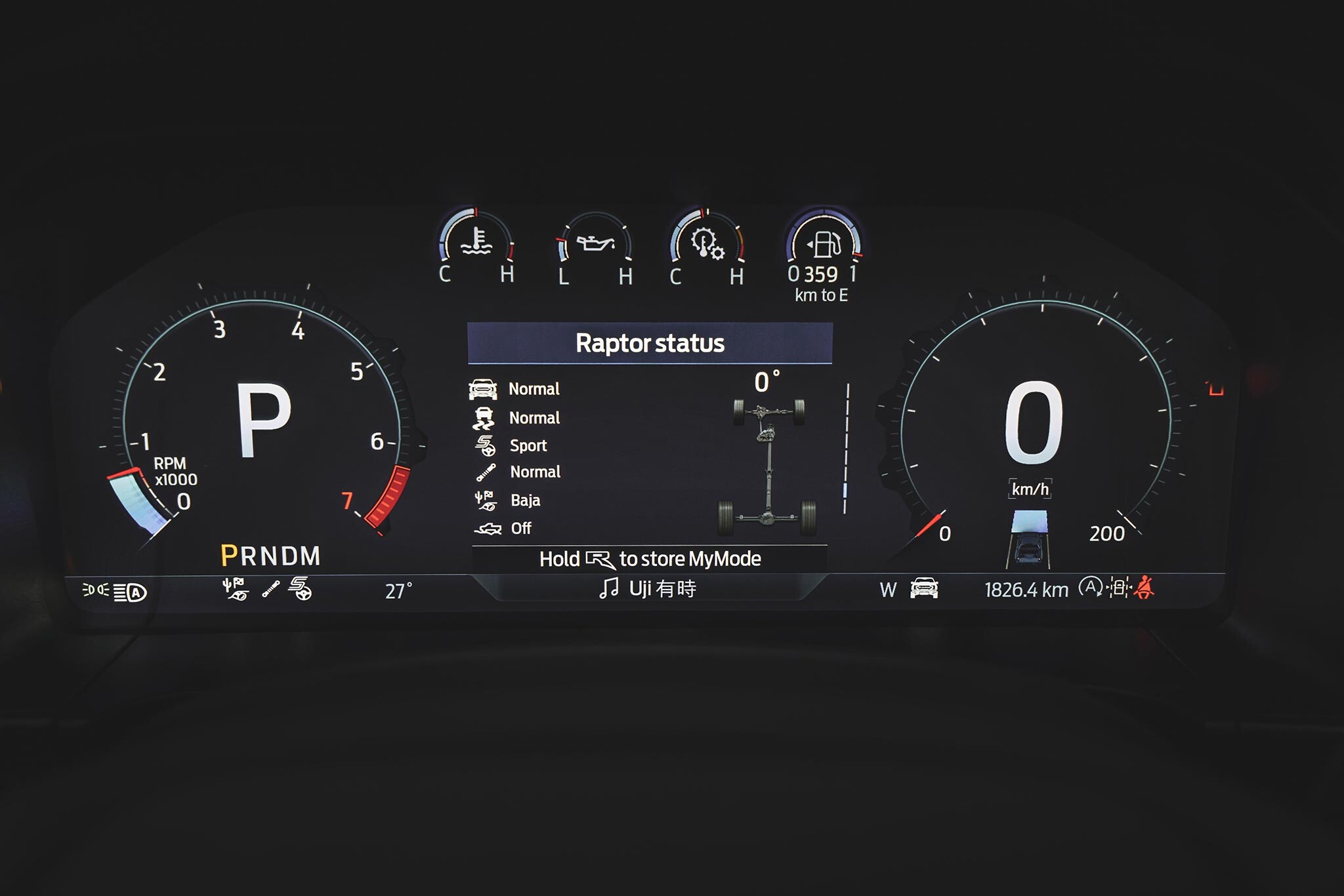 Foto: Ford Ranger