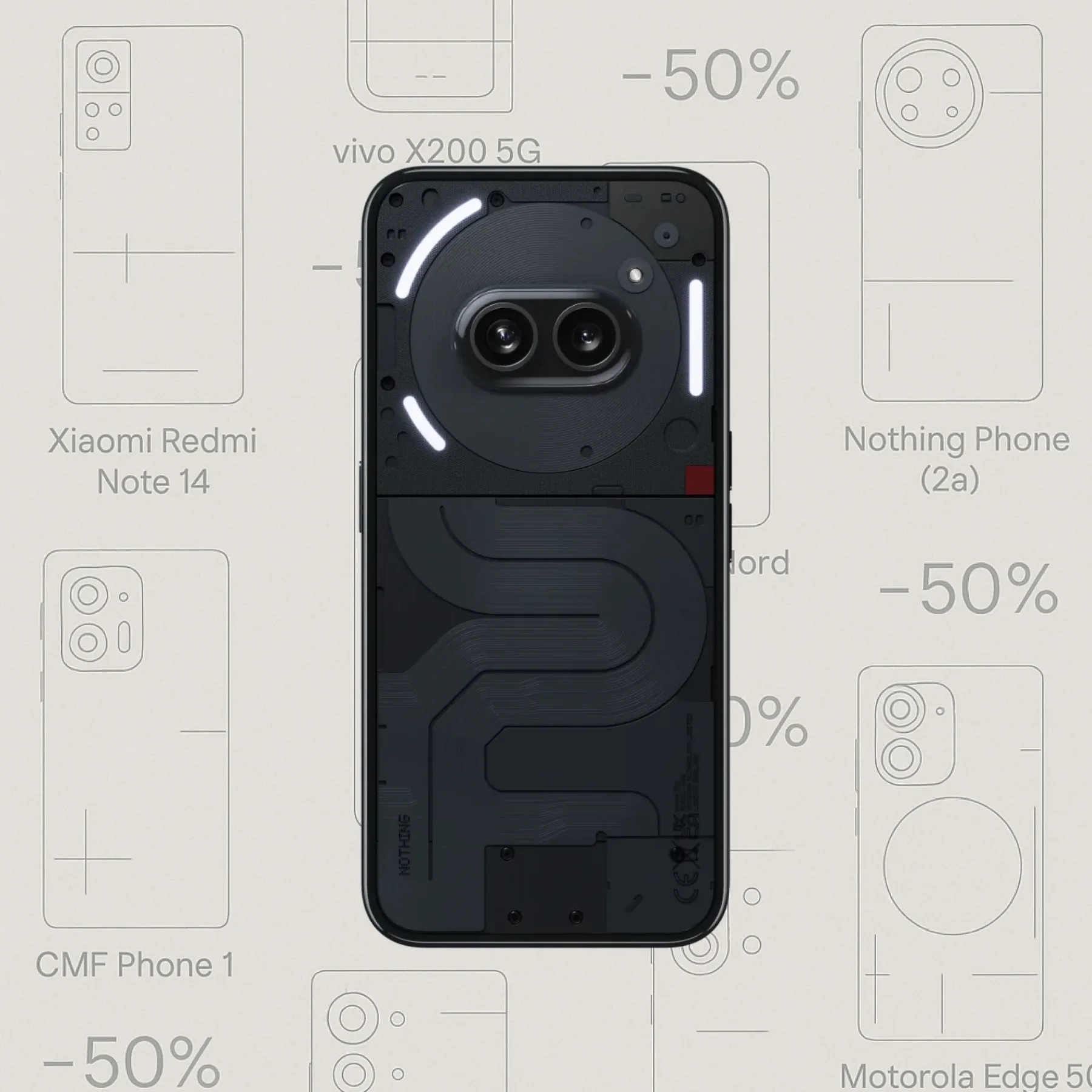 8 TOP pametnih telefonov do -50 % popusta: pohiti, ostalo jih je le še nekaj!
