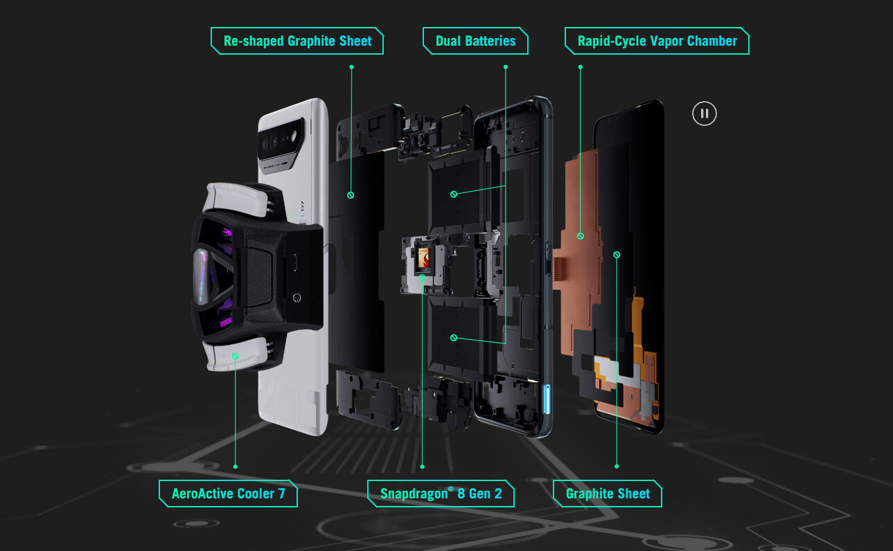 ASUS ROG 7