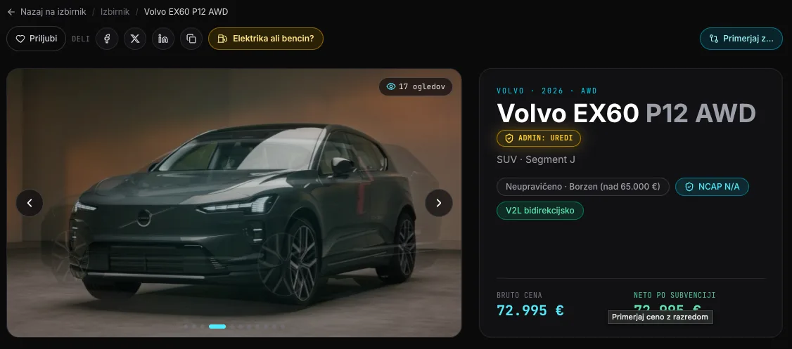 Bencin ali elektrika?! Se električni avto sploh splača? Zdaj ne ugibate več, ampak izračunate do centa