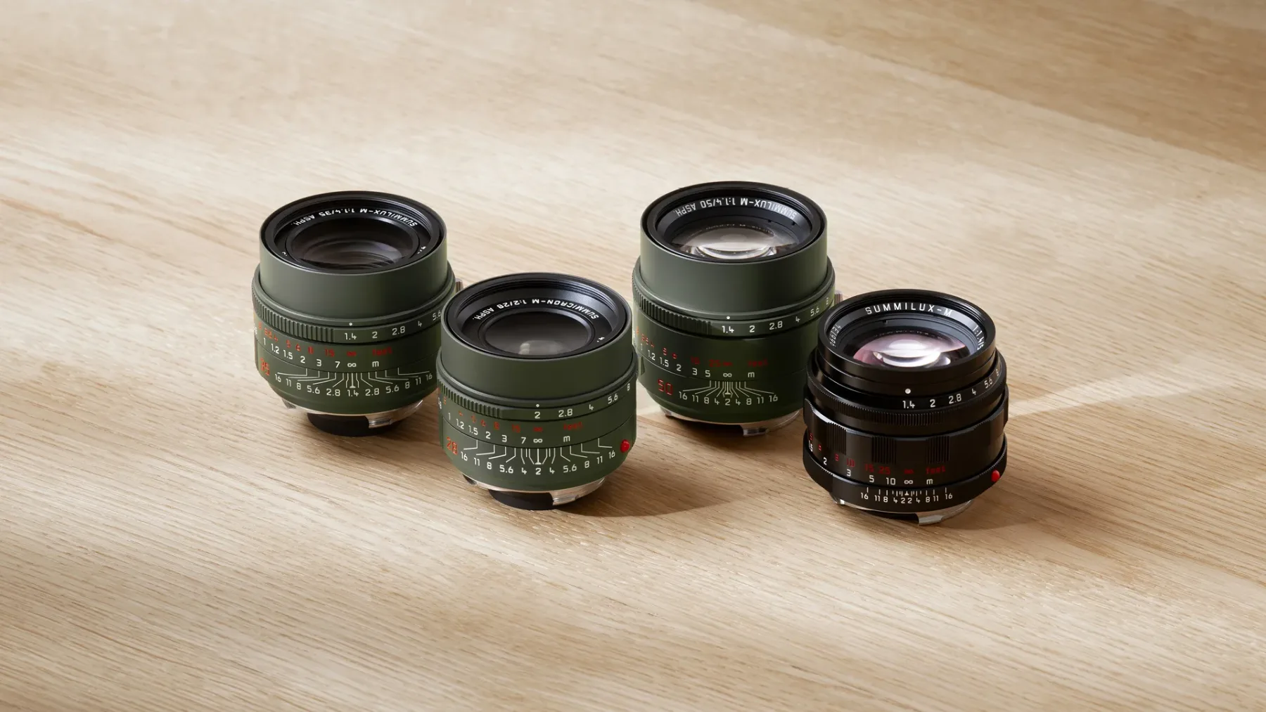 Leica Safari in Glossy Black: Ko vojaška dediščina sreča visoko modo in absurdno ceno