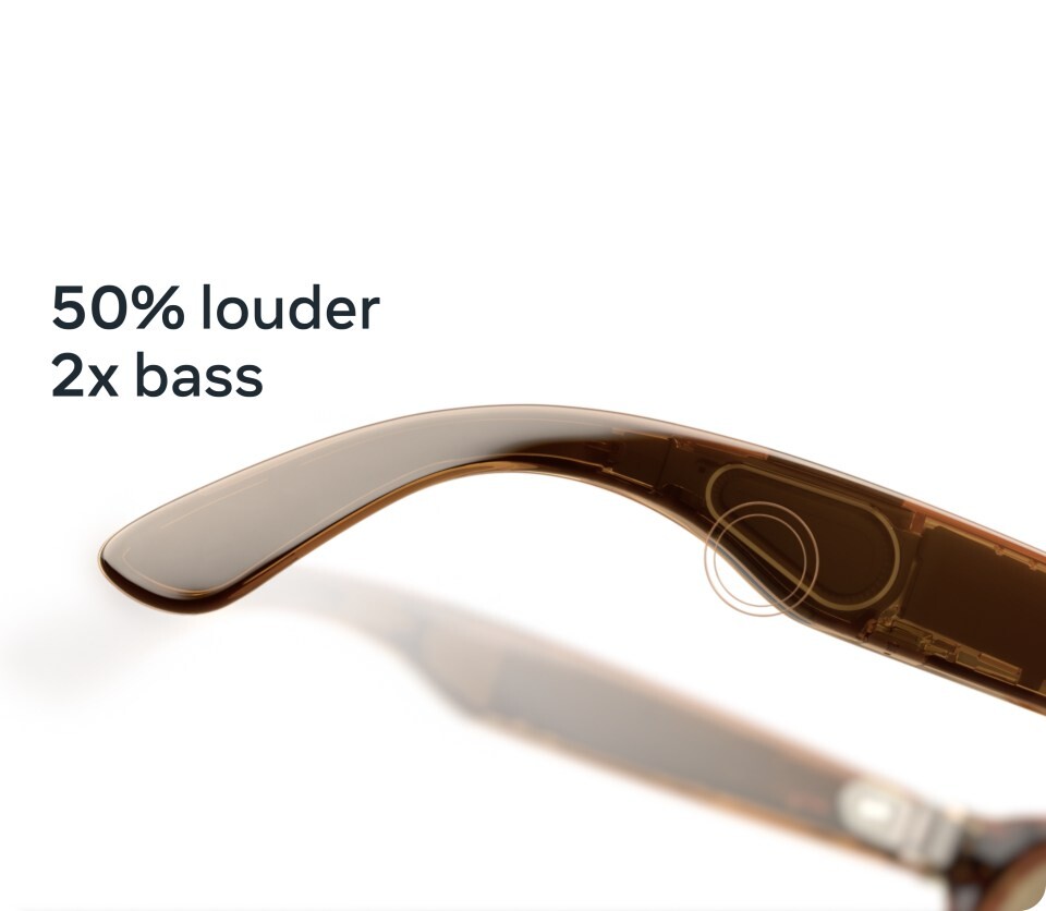 pametna očala Ray-Ban Meta