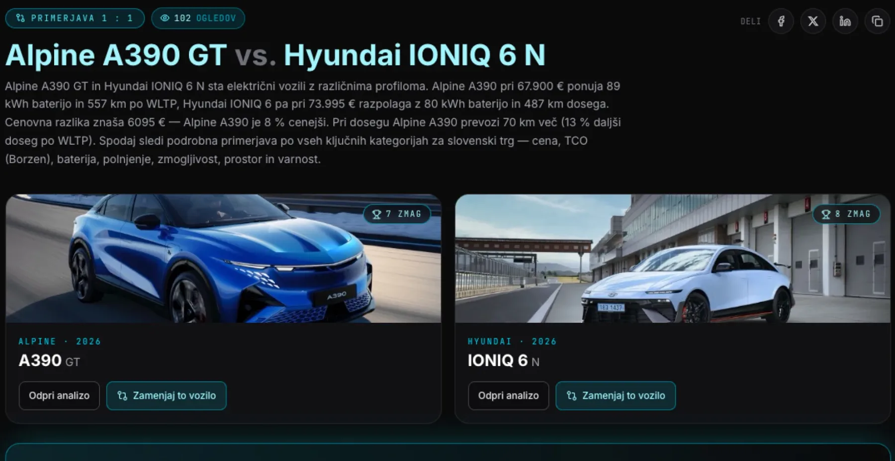 Primerjalnik Throttly.com: ne veste, kateri električni avto kupiti? Konec neskončnega guglanja, tabel in dvomov