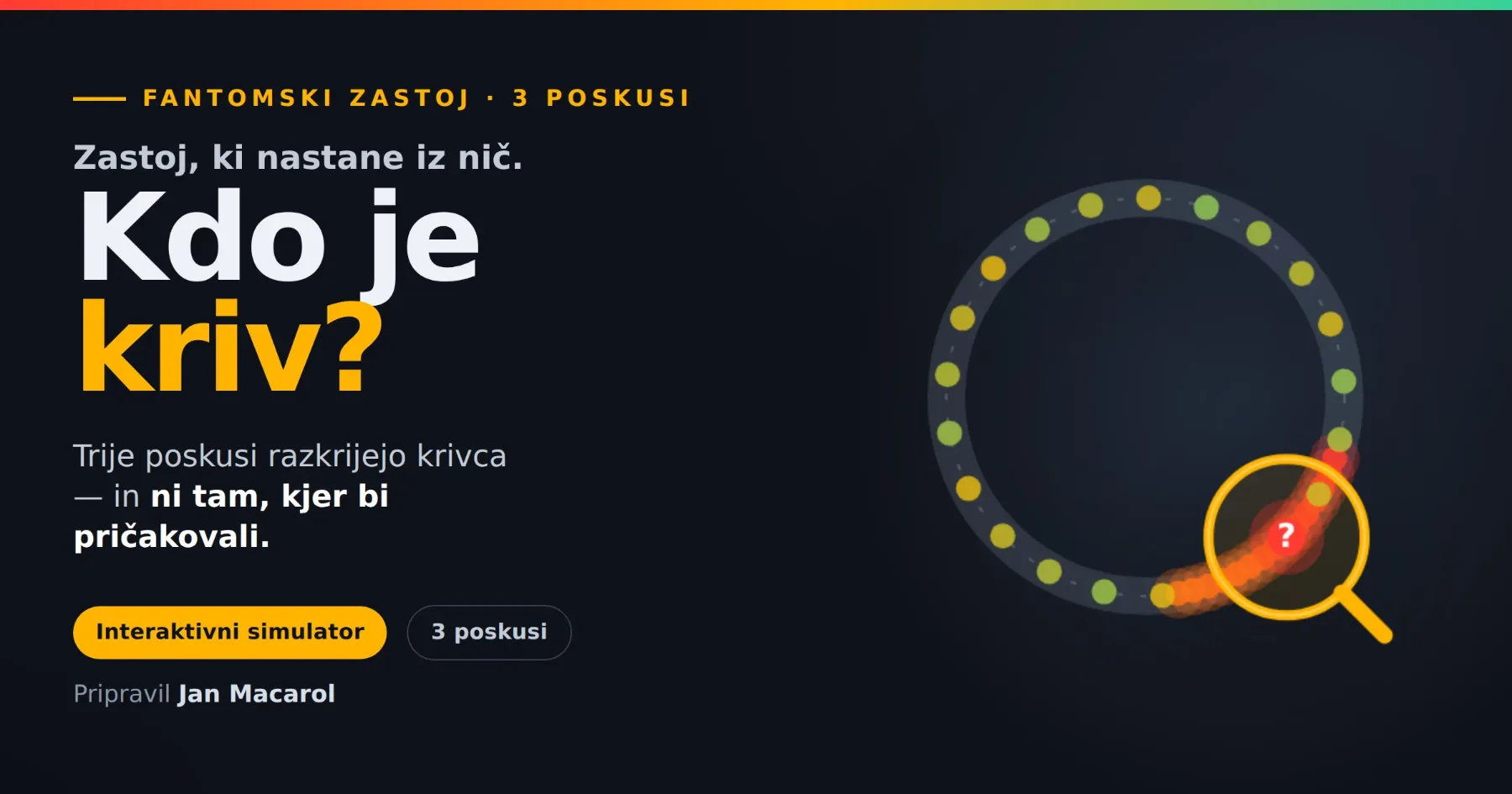 Slovenske zastoje na cestah nekdo povzroča zanalašč: stroka desetletja ignorira dejstva, ki jih zahod pozna že skoraj stoletje – slovenski zastoji na cestah