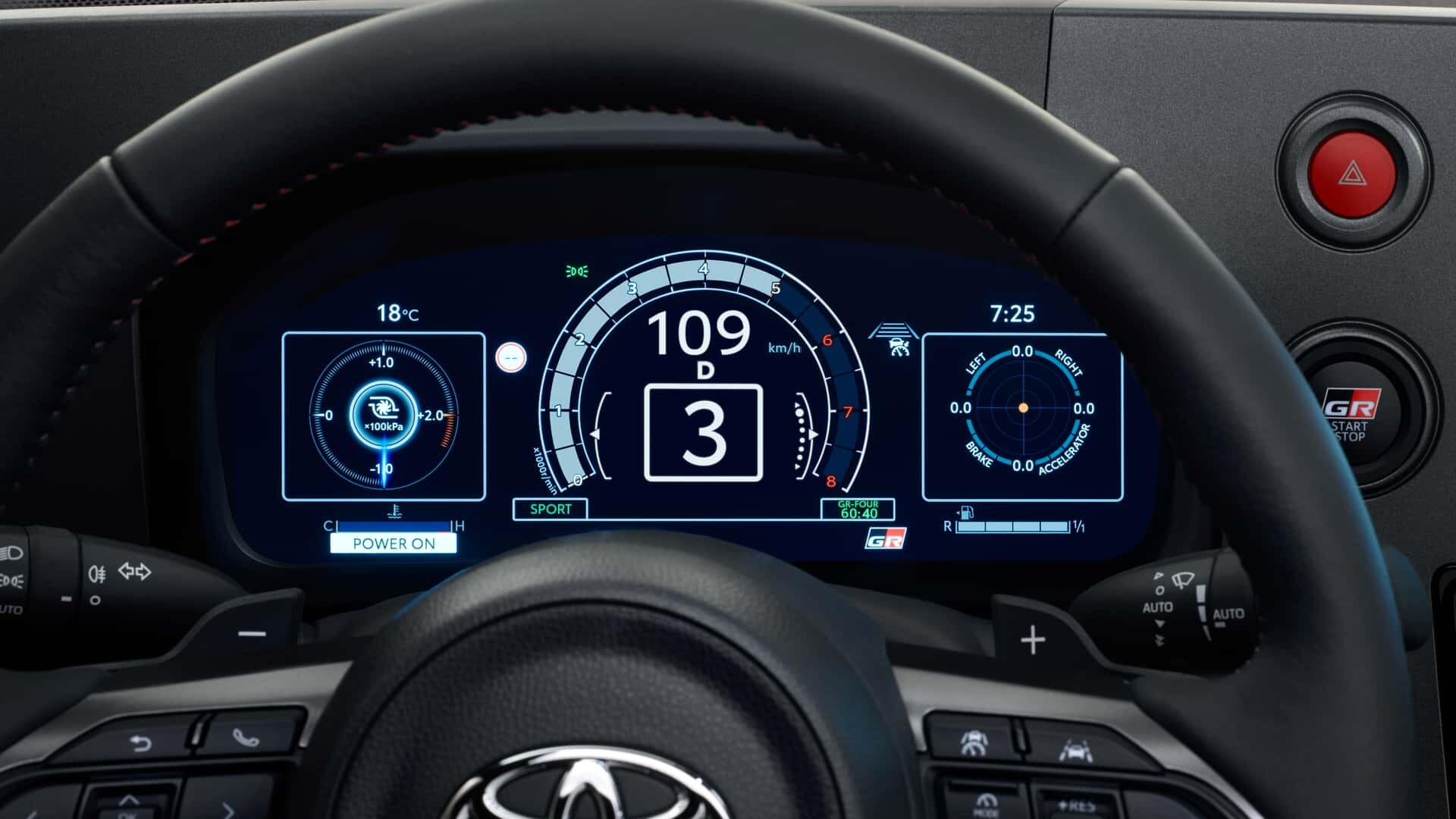 Foto: Toyota