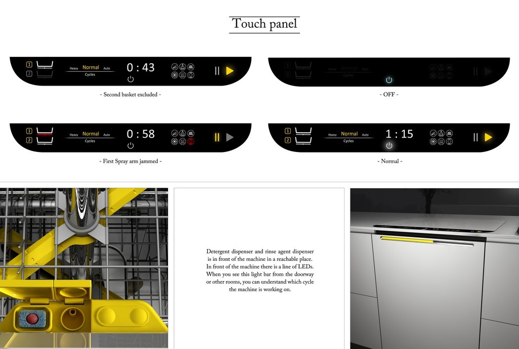 Innovative top loading dishwasher