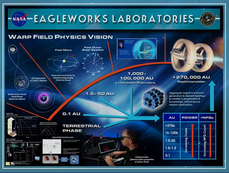 nasa warp drive enterprise unveiling