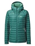 RAB Microlight Alpine Long Jacket Damen...