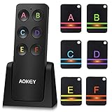 AOKEY Schlüsselfinder, Wireless Key Finder - mit 6...