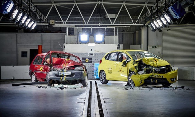 Euro NCAP - 20 let