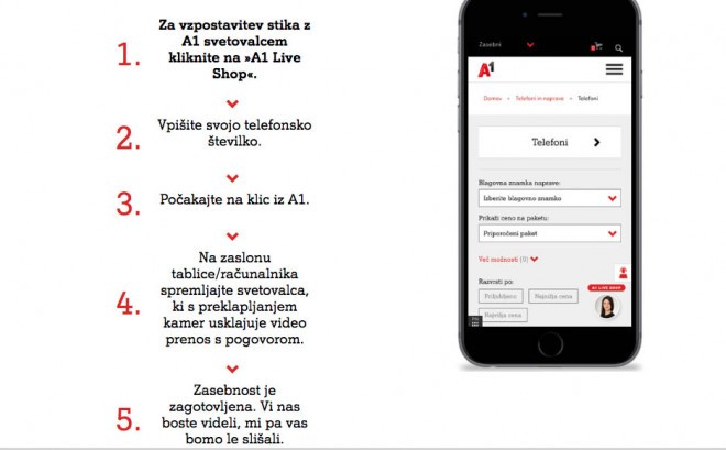 Kako deluje A1 Live Shop?